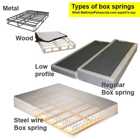 wood box spring vs metal box spring|box spring with actual springs.